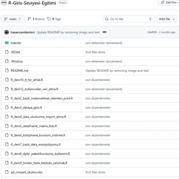 Ana Sayfa makewithr github